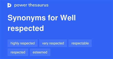 well regarded synonym|well known and highly respected.